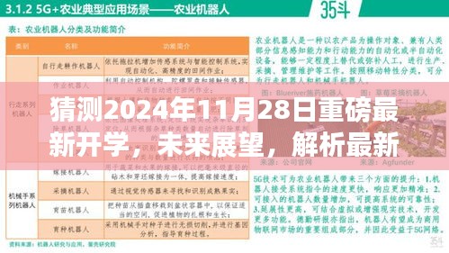 网站案例 第435页