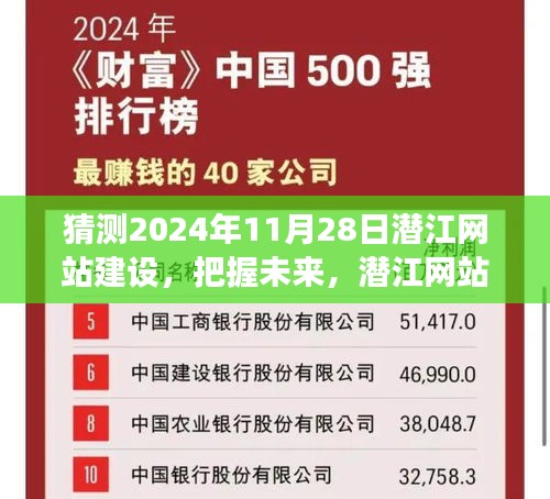 潜江网站建设新征程，学习、变化与自信的华丽蜕变，展望2024年11月28日潜江网站建设发展之路