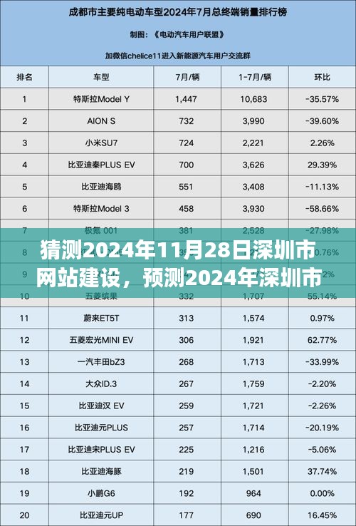 关于我们 第431页