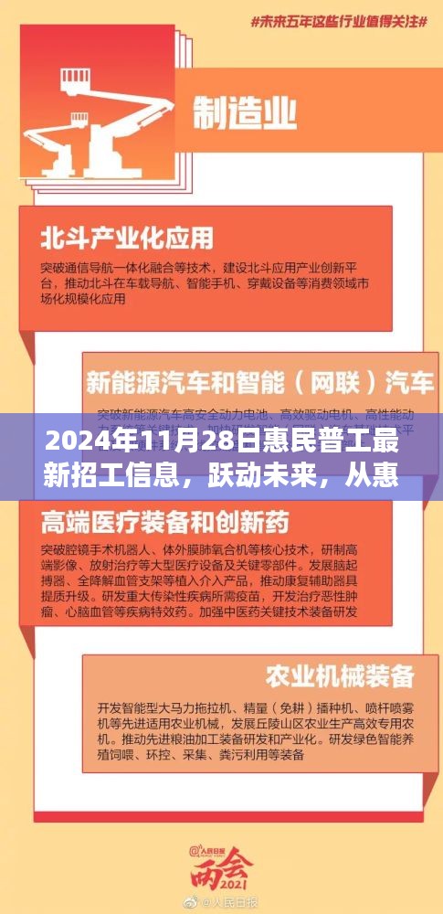 跃动未来，从惠民普工启程，最新招工信息带你走进自信与成就的大门（2024年11月28日）