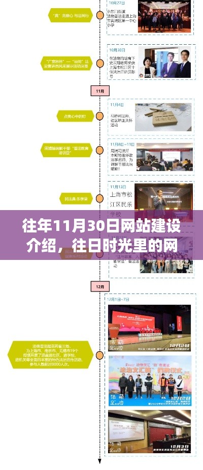 建站服务 第426页