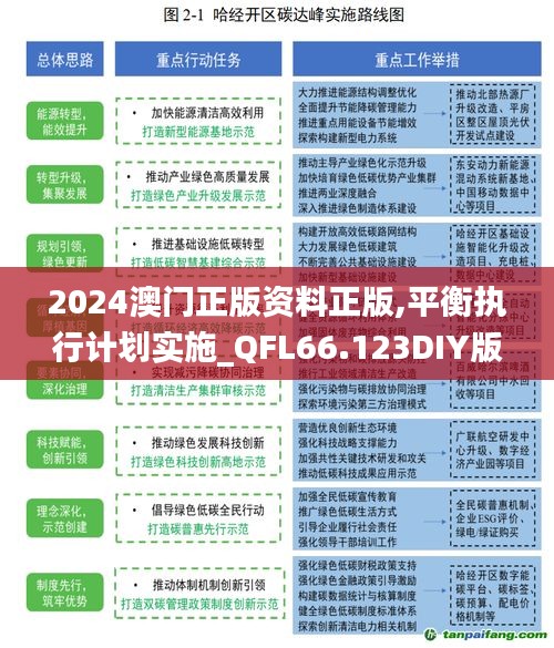 建站服务 第425页