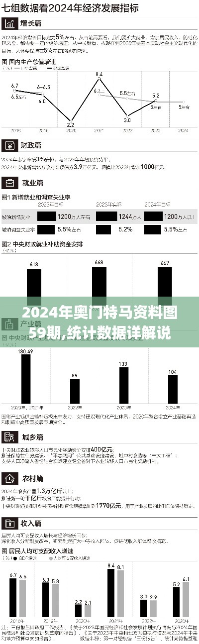 栖冲业简 第5页