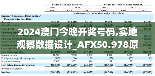 2024澳门今晚开奖号码,实地观察数据设计_AFX50.978原型版