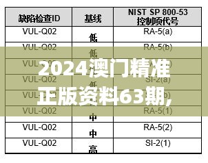 建站服务 第422页