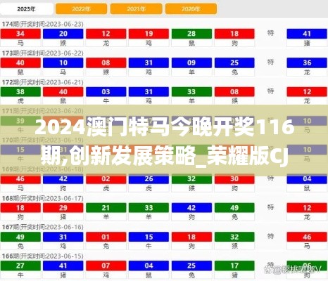 2024澳门特马今晚开奖116期,创新发展策略_荣耀版CJX57.708