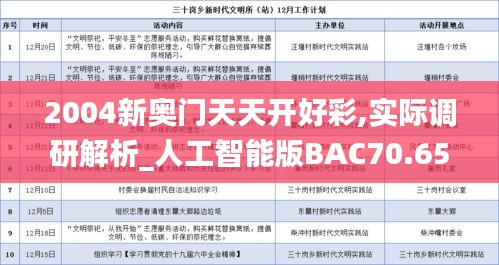 2004新奥门天天开好彩,实际调研解析_人工智能版BAC70.652
