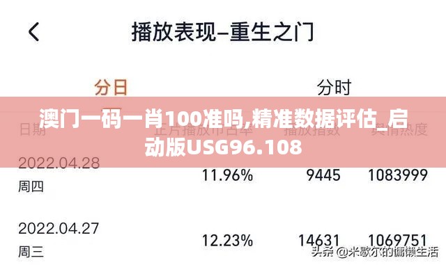 澳门一码一肖100准吗,精准数据评估_启动版USG96.108