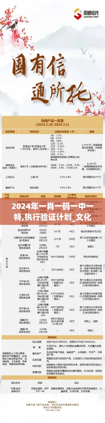 2024年一肖一码一中一特,执行验证计划_文化传承版OIM34.448