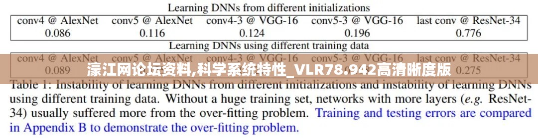 踊贵屦贱 第4页