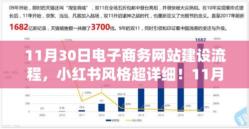 建站服务 第417页