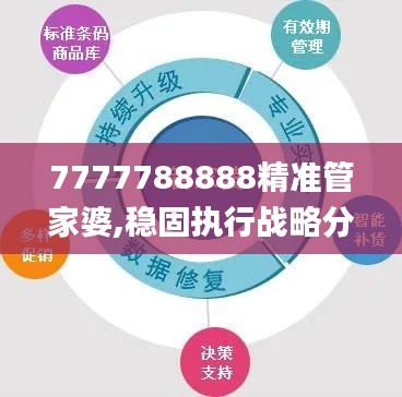 艰苦卓绝 第4页