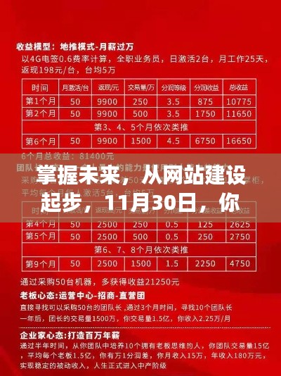 蛾眉曼睩 第6页