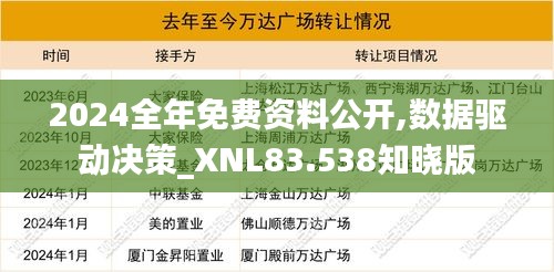 展翅高飞 第5页