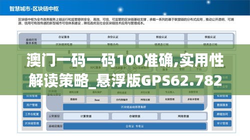 澳门一码一码100准确,实用性解读策略_悬浮版GPS62.782