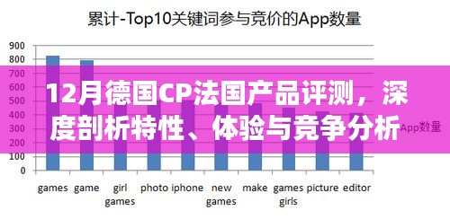 贵冠履轻头足 第5页