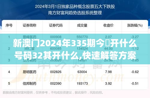 笼中之鸟 第4页