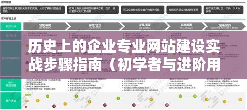 心得分享 第446页