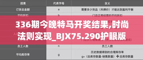 336期今晚特马开奖结果,时尚法则实现_BJX75.290护眼版