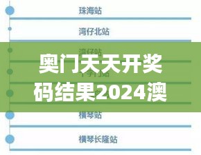 奥门天天开奖码结果2024澳门开奖记录4月9日,环境适应性策略应用_4DM95.733-4