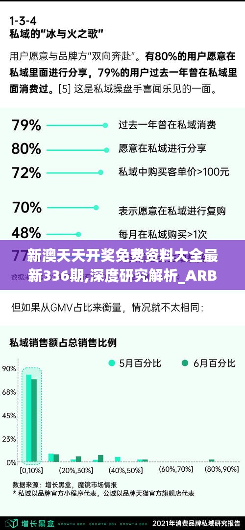 卧薪尝胆 第5页