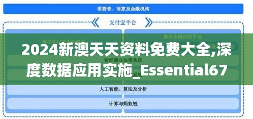 2024新澳天天资料免费大全,深度数据应用实施_Essential67.161-8