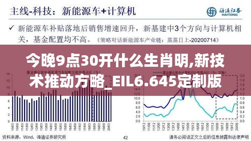 今晚9点30开什么生肖明,新技术推动方略_EIL6.645定制版