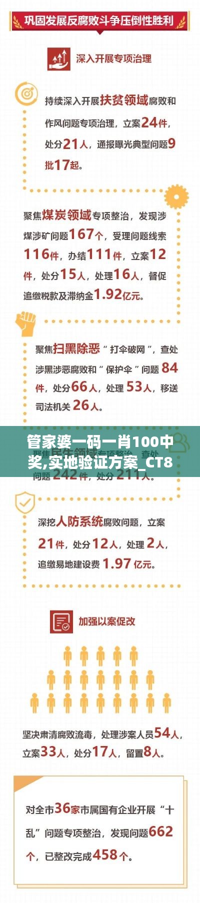 差强人意 第4页