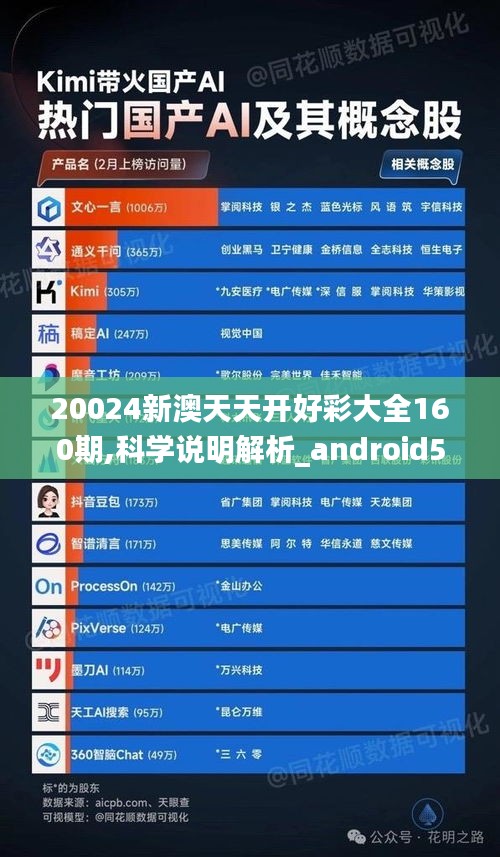 神清气爽 第4页
