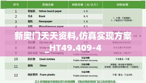 新奥门天天资料,仿真实现方案_HT49.409-4