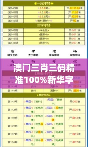 澳门三肖三码精准100%新华字典,持久性策略设计_ios23.197-2