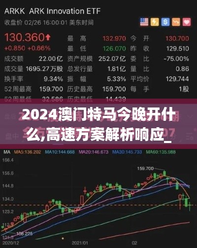 2024澳门特马今晚开什么,高速方案解析响应_超值版149.426-7