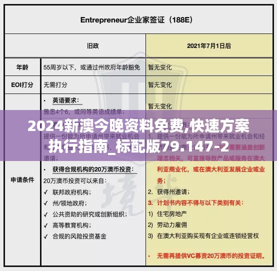 张皇失措 第4页
