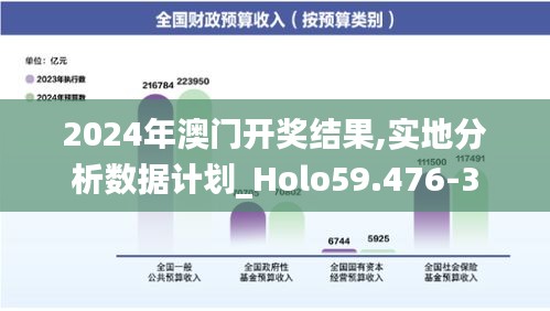 2024年澳门开奖结果,实地分析数据计划_Holo59.476-3