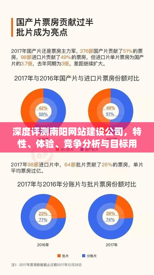 达官显贵 第4页