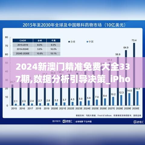 久别重逢 第3页