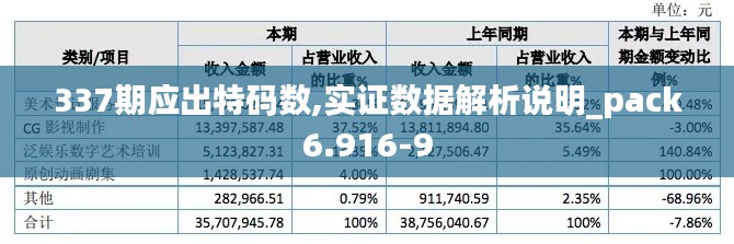 337期应出特码数,实证数据解析说明_pack6.916-9
