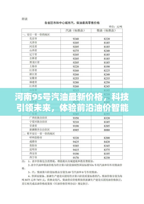 河南95号汽油最新价格与智能油价查询新纪元体验
