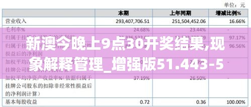 貌美如花 第4页