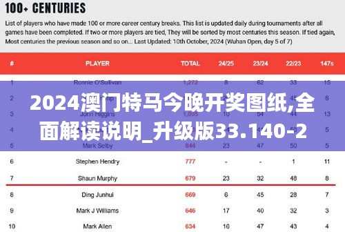 高谈阔论 第4页