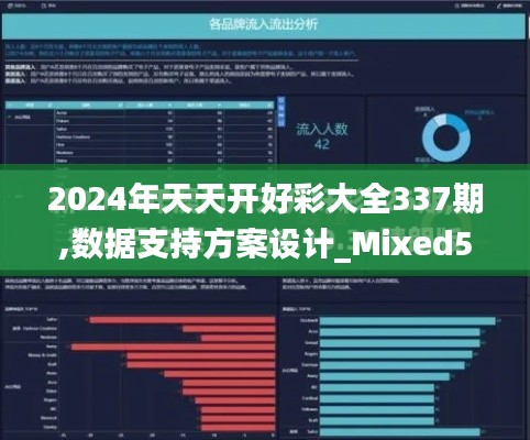 2024年天天开好彩大全337期,数据支持方案设计_Mixed57.908-7
