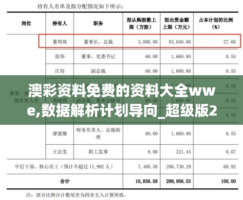 后生可畏 第4页