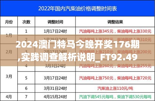 2024澳门特马今晚开奖176期,实践调查解析说明_FT92.492-8