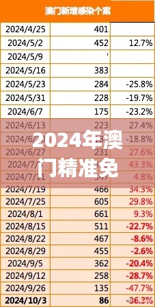 举世无双 第4页