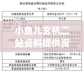 小鱼儿玄机二站资料提供资料,深层策略数据执行_创新版61.840-6