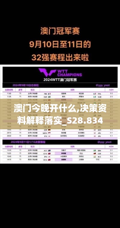 澳门今晚开什么,决策资料解释落实_S28.834-4