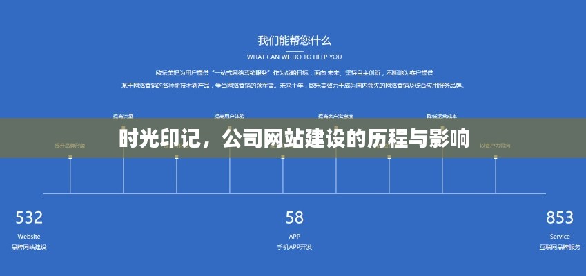 时光印记，公司网站建设的历程、影响与探索