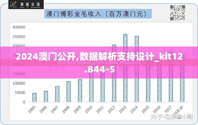 勤勤恳恳 第5页
