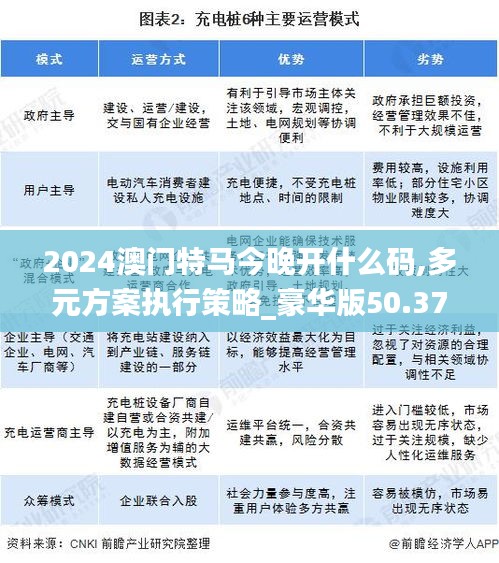 2024澳门特马今晚开什么码,多元方案执行策略_豪华版50.375-5