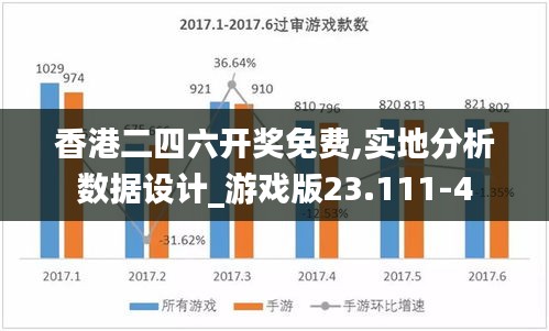 轻飞曼舞 第5页